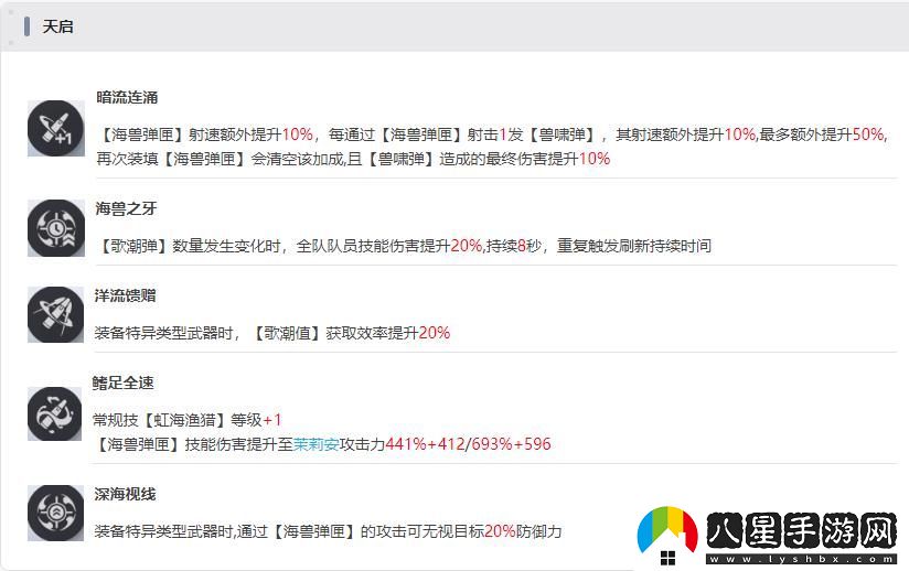 塵白禁區茉莉安幽潮的技能解析與使用攻略詳解