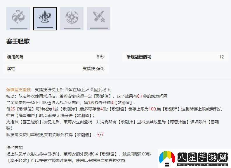 塵白禁區茉莉安幽潮的技能解析與使用攻略詳解