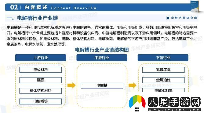 “槽力無(wú)邊2024進(jìn)口最新狂飆突進(jìn)！”