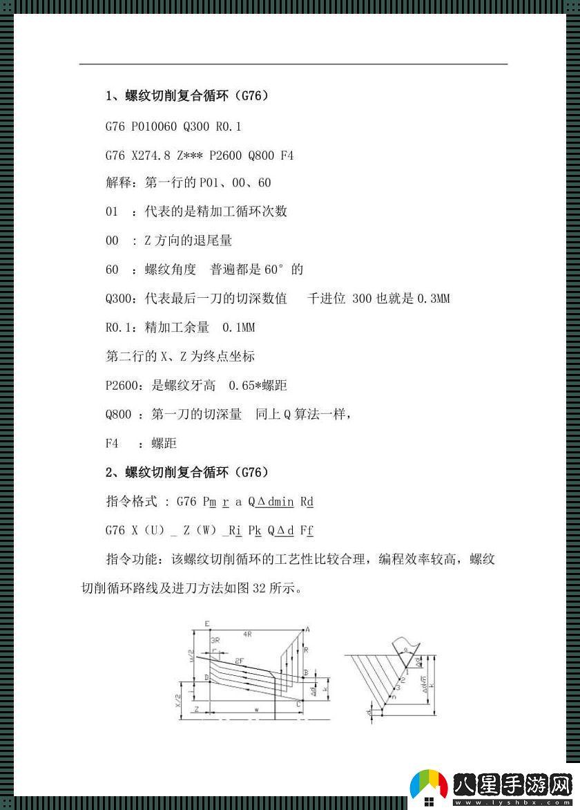 G86指令編程實(shí)例揭秘