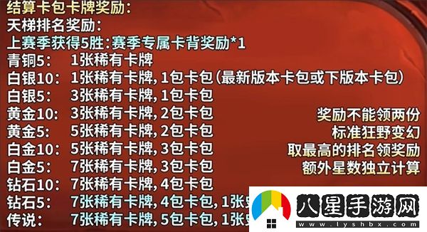 爐石傳說(shuō)最新天梯段位排名及熱門(mén)卡組推薦