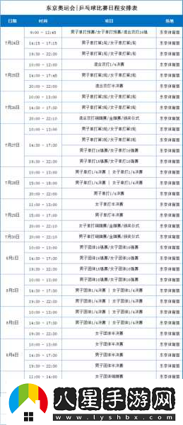 8月6日奧運激戰正酣