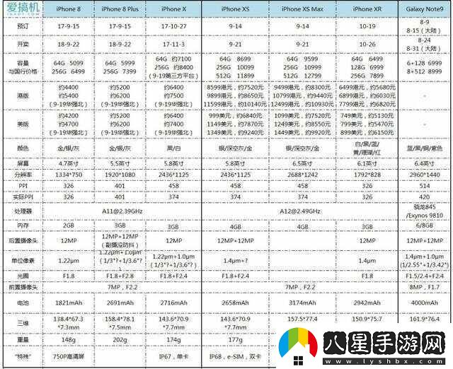 “Jagnexsmax杠上國產(chǎn)網(wǎng)友熱議翻天！”