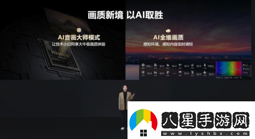要AI畫(huà)質(zhì)、又要百吋大屏
