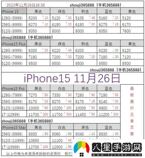 “俄國iPhone價(jià)幾何網(wǎng)眾熱議笑談中”