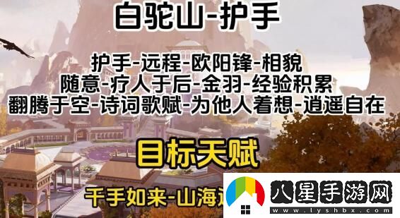 射雕手游全門(mén)派職業(yè)天賦選擇