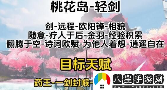 射雕手游全門(mén)派職業(yè)天賦選擇