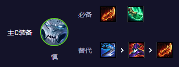 金鏟鏟之戰s11擎天慎陣容玩法攻略