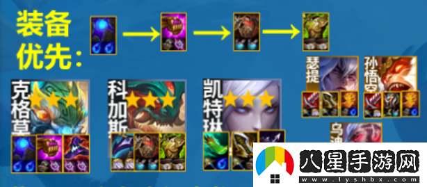 金鏟鏟之戰s11山海狙神陣容玩法攻略