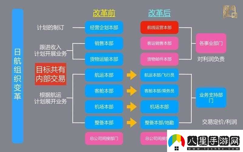 精品日本一線(xiàn)二線(xiàn)三線(xiàn)區別在解析