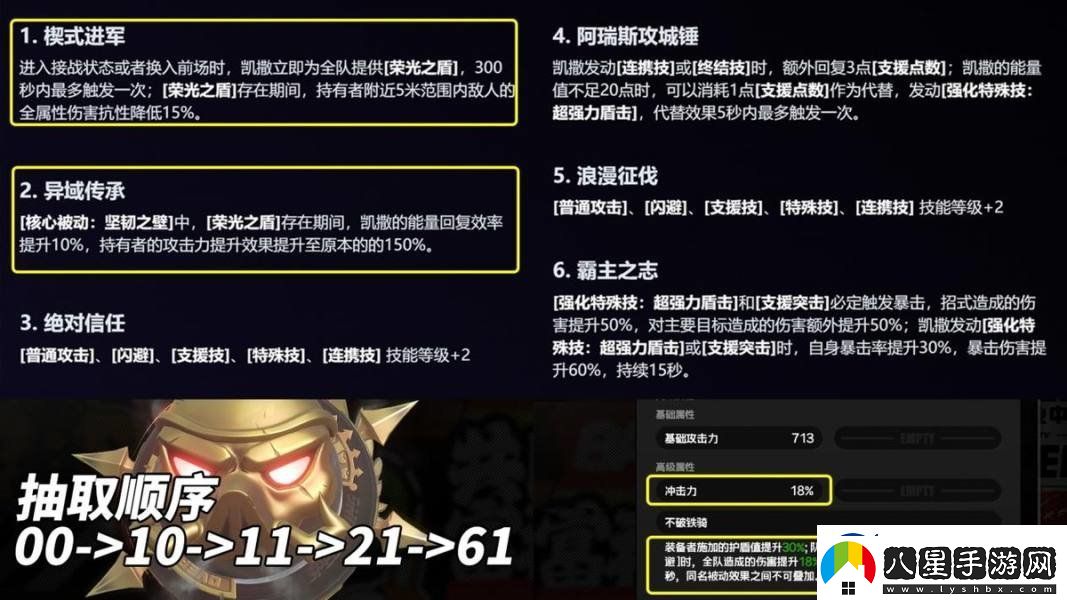 絕區零凱撒是否值得培養