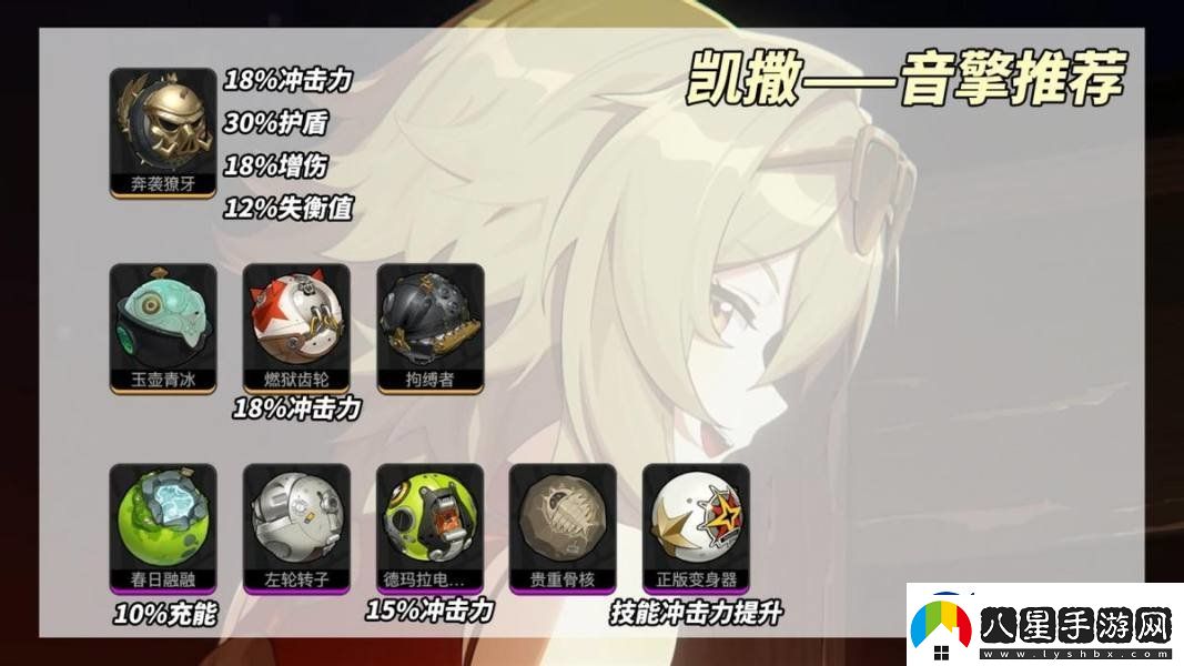 絕區零凱撒是否值得培養