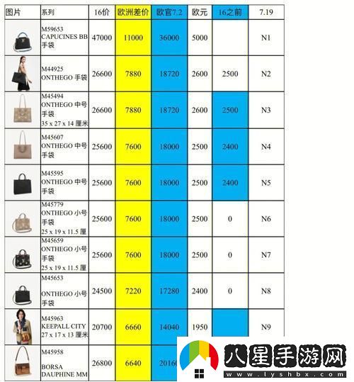 日本三線(xiàn)與歐洲品牌的
