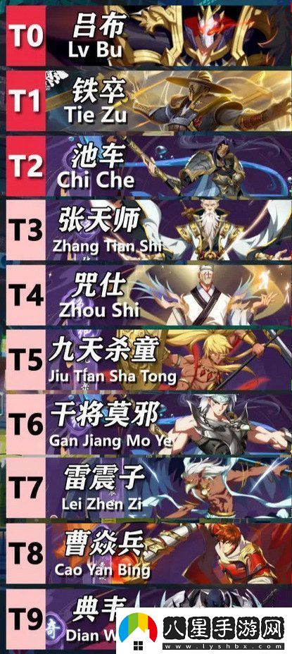 鎮魂街破曉最強陣容推薦