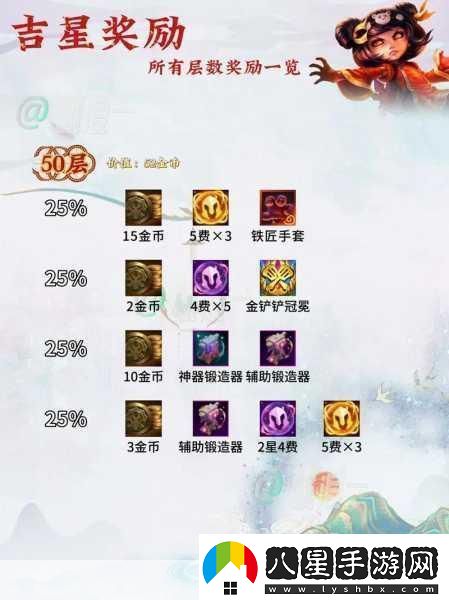 云頂之弈吉星連敗層數獎勵大揭秘
