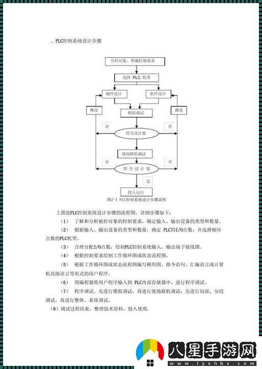 Lisp程序設計教程——一窺另類(lèi)碼界奧秘