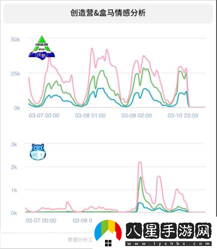 盒馬退賽怎么回事盒馬這個(gè)企鵝沒(méi)有心背后原因大揭秘