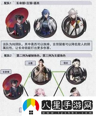 歸龍潮長(cháng)命鎖如何培養