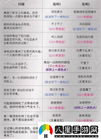 光與夜之戀調色靈感問(wèn)答全攻略