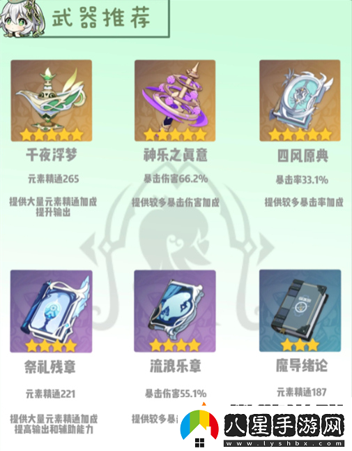 原神納西妲怎么培養2024
