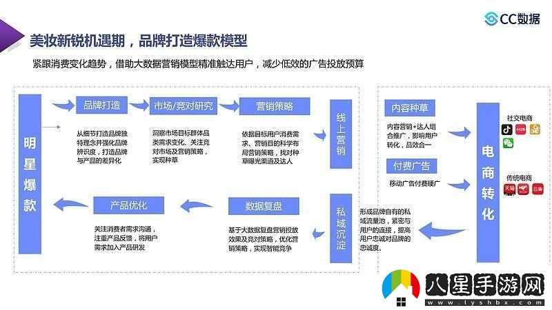 元氣偶像季分享會(huì )