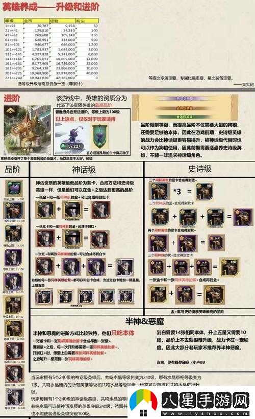 劍與遠征永生刻印進(jìn)階全攻略