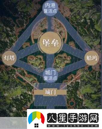 黎明之海海域爭霸