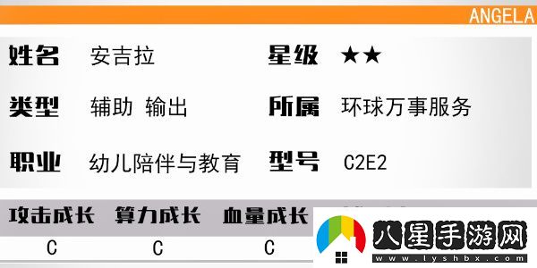少女前線(xiàn)云圖計劃科謝尼婭怎么樣