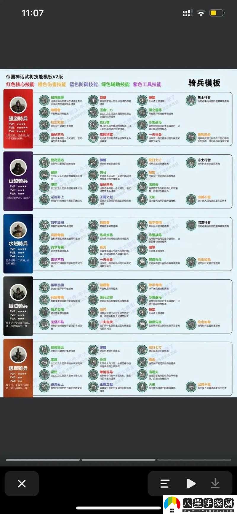 帝國神話(huà)武將系統的使用方法與玩法內容詳細解讀一覽