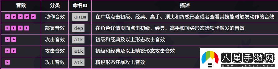 爆裂小隊野蠻人技能效果如何爆裂小隊野蠻人技能強度一覽
