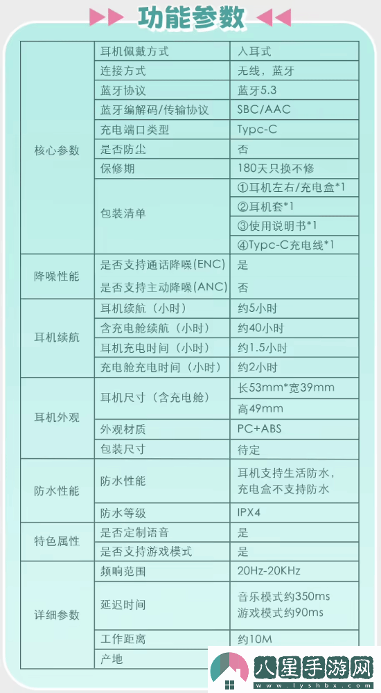 329元！B站推出初音未來(lái)帶屏TWS耳機