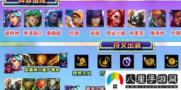 金鏟鏟之戰鏟鏟會(huì )排名在哪里看