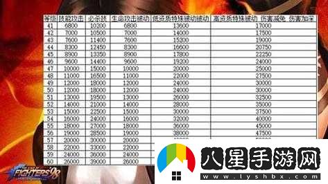 拳皇98終極之戰OL