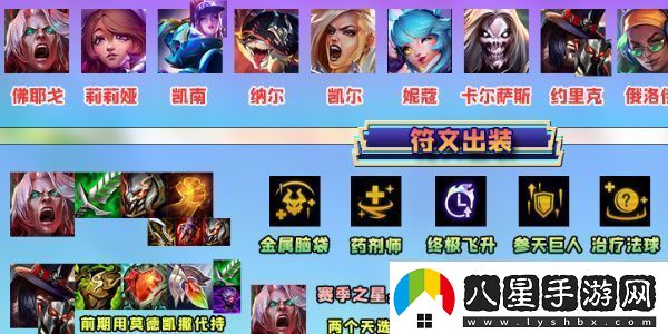 金鏟鏟之戰鏟鏟會(huì )排名在哪里看