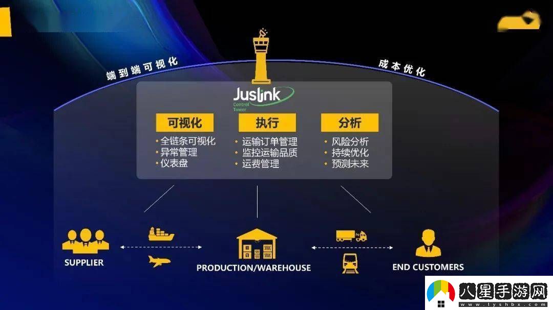 探索紅玫瑰社區在線(xiàn)論壇