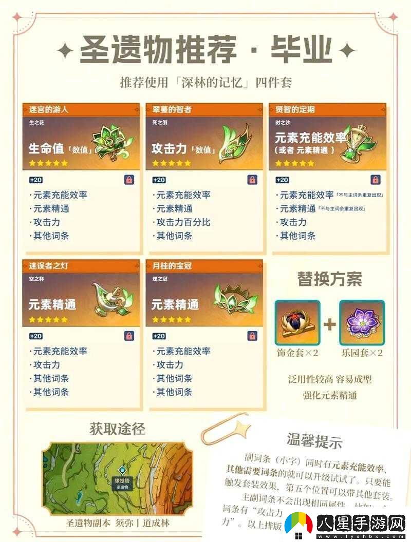 天堂w妖精外觀(guān)加屬性嗎