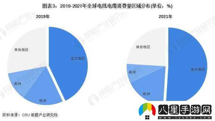 理論電線(xiàn)