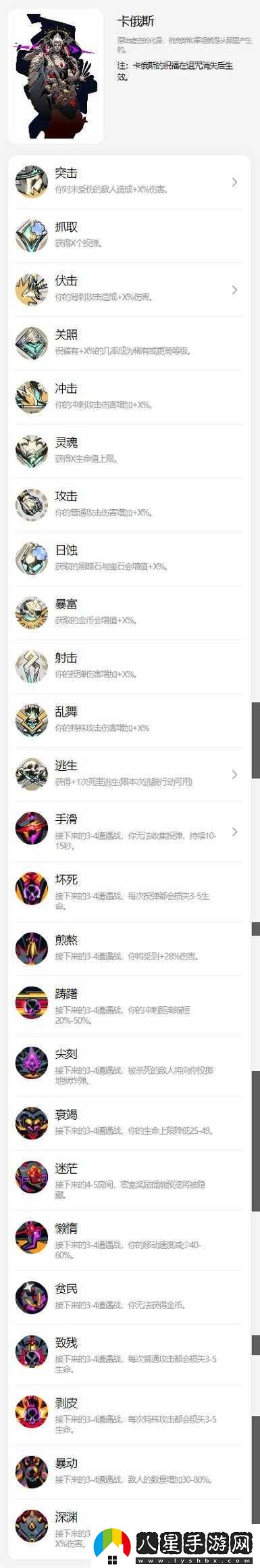 哈迪斯戰神的祝福究竟在何種情況下獲取最為合適
