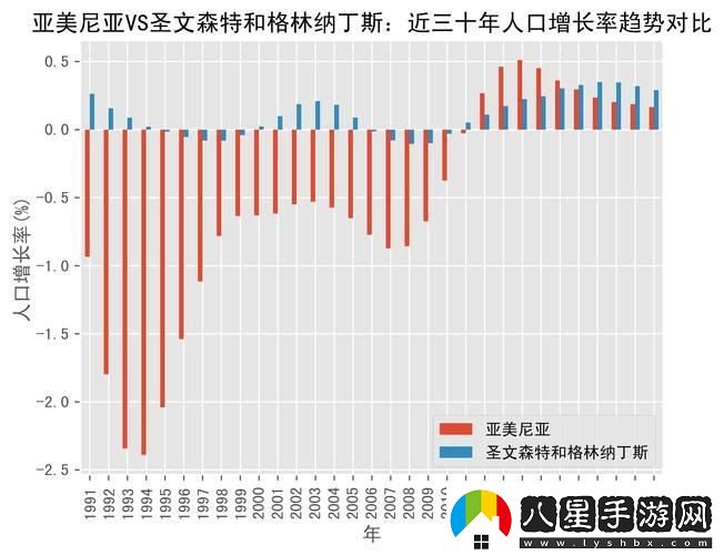創(chuàng  )新大潮中