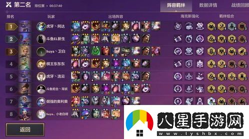 金鏟鏟之戰s13野火幫羈絆效果詳解