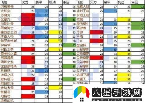 不思議迷宮中獲取埋尸人稱(chēng)號的詳細攻略與屬性解讀
