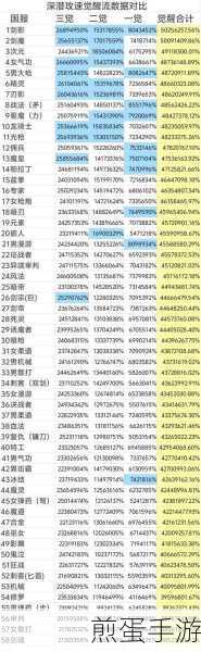 DNF手游全職業(yè)覺(jué)醒名稱(chēng)大揭秘