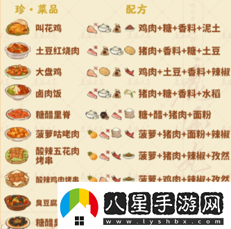 桃源深處有人家食來(lái)運轉菜譜是什么