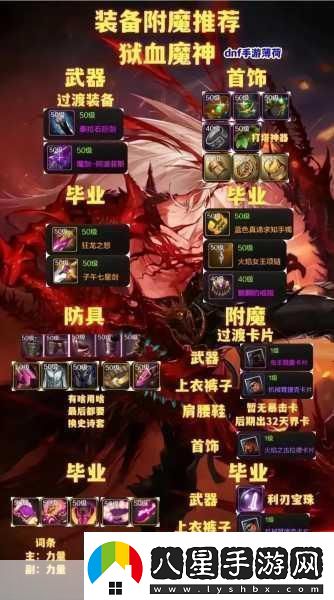 DNF傳說(shuō)裝備大揭秘