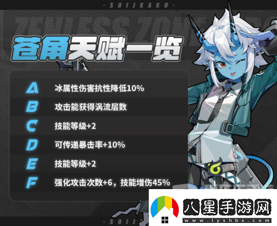絕區零蒼角角色分析倉角詳細技能介紹資訊速遞