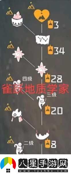 光遇拾光季季節任務(wù)二通關(guān)秘籍