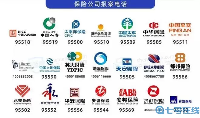 中國最好的四大保險公司