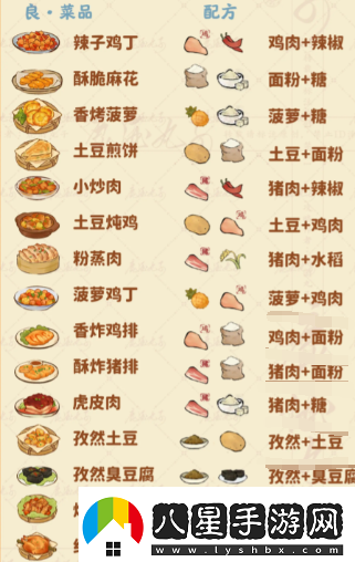 桃源深處有人家食來(lái)運轉菜譜是什么