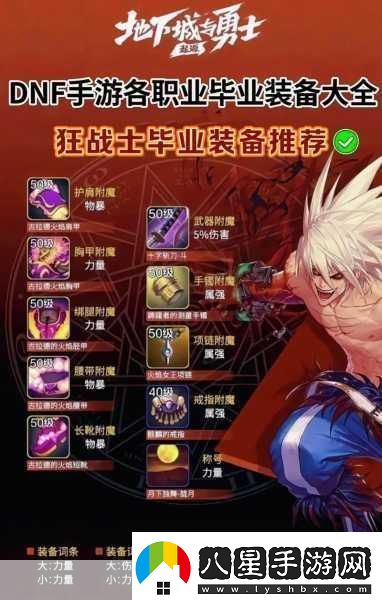 DNF傳說(shuō)裝備大揭秘