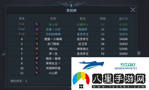 暗黑黎明2競技場(chǎng)怎么玩